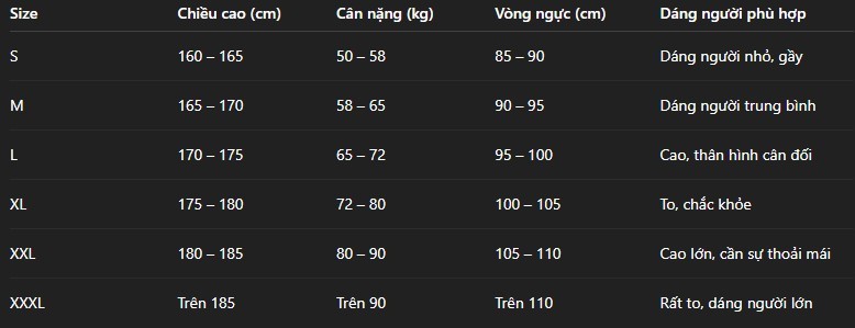 Bảng giúp bạn có cách chọn size áo phông chuẩn xác nhất