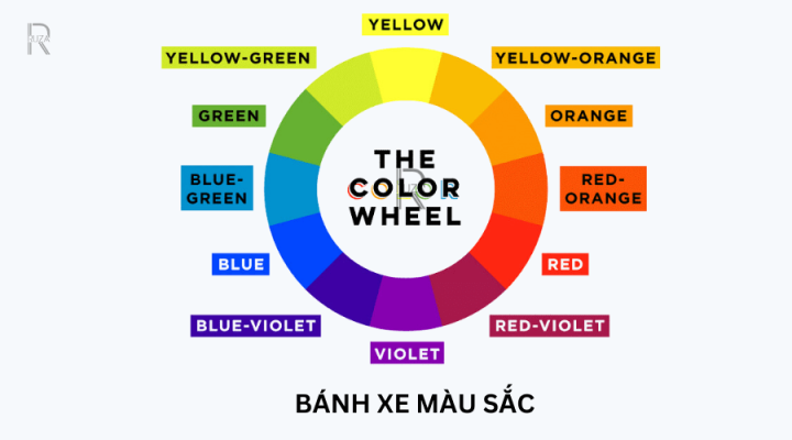 bảng phối màu 